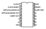 CD4033BE CMOS Contador/Divisor de Décadas