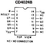 CD4024 CMOS Contador de Rizo 7 Etapas