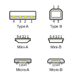 Cable 3 m Plug USB-A a Plug USB-B 317863