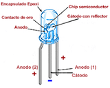 LED 5 mm Bicolor Rojo y Verde Cátodo Común