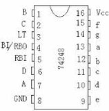 74LS248 TTL Decodificador BCD a 7 Segmentos