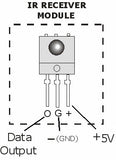 Infrarrojo Receptor HX1838