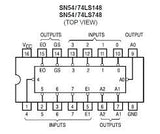 74LS148 TTL Codificador Prioritario de 8 a 3 Líneas