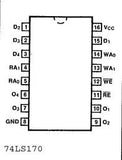 74LS170 TTL Registro Archivo de 4 X 4 con Salida de Colector Abierto