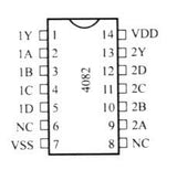 CD4082BE CMOS Compuerta AND de 4 Entradas