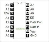 NTE2102 CMOS 1 K SRAM