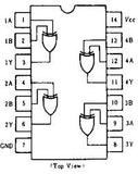 74LS86 TTL Cuatro Compuertas OR Exclusivas con 2 Entradas