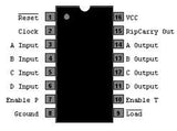 74LS163 TTL Contador Sincrónico Binario de 4-Bits