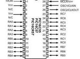 PIC16C57C-04/P CMOS Microcontrolador Microchip