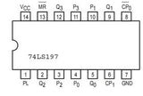 74LS197 TTL Contador Binario 4 Etapas Prestablecidas en Secuencia BCD