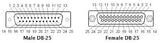 Conector DB25 Plug para Extensión