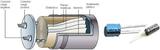 Capacitor Electrolítico 470 µF Varios Voltajes