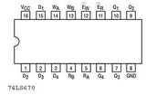 74LS670 TTL Archivo de Registro 4X4 de Tres Salidas