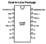 DAC0806LCN CMOS Convertidor Digital/Análogo 6 Bit