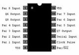 CD4014 CMOS Registro Sincrónico de 8 Estados Serial Input/Serial Output