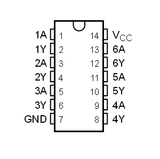 74LS14D TTL Seis Inversores Schmitt-trigger