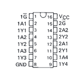 74LS366 TTL Buffer para Bus Invertido Seis Controladores 3 Salidas