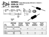 Diodo  HVR-1X para Microondas