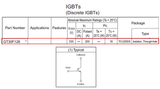 Transistor 30F126 Mosfet IGBT TO220 CH-N 330 V 200 A