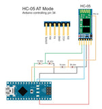 Módulo Bluetooth HC-05 ZS-040