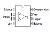 LM301ADG