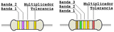 Resistencia 1 Watt Varios Valores