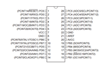 ATMEGA48-20PU