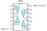 CD4001 CMOS Cuatro Compuertas NOR de 2 Entradas CD4001BE