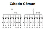 Display de 7 Segmentos Doble Cátodo Pines Horizontales GM2-5621CURG