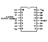 CD4502BE CMOS Seis Buffers Strobed Inversores de 3 Estados