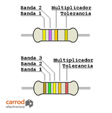 Resistencia 1/2 Watt Varios Valores