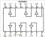 CD4050 CMOS Seis Convertidores Buffer No  Invertidos