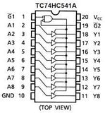 SN74HC541N CMOS Ocho Buffers no Invertidos de 3 Estados