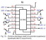 CD4042 CMOS Cuatro Compurtas D-Latch Diferenciales