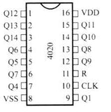 CD4020 CMOS Contador/Divisor Binario 14-Bits