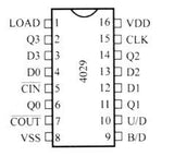 CD4029 CMOS Contador Arriba/Abajo, Decodificador de BCD