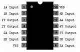 CD4071 CMOS Cuatro Compuertas OR de 2 Entradas