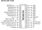 PIC16C745-I/SP Microcontrolador Microchip