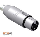 Adaptador Jack RCA a Jack Cannon (XLR3)