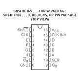 SN74HC165N CMOS Registro de Corriente de 8 Bits