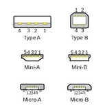 Cable 1.8 m Plug USB-A a Plug Mini USB-B 5 Pines