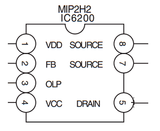 MIP2H2