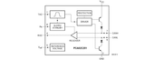 PCA82C251T