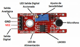 Módulo Sensor Detector de Sonido Breakout KY-038