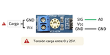 Módulo Sensor Medidor de Voltaje Breakout FZ0430