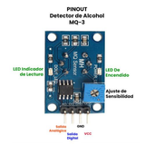 Módulo Sensor de Alcohol MQ3