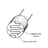 Fotoresistencia LDR 9P5-1L