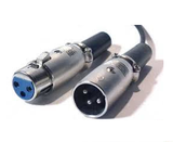 Cable 3.6 m Plug Cannon (XLR3) a Jack Cannon (XLR3)