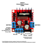 Controlador de Motor L298N