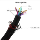 Cable 15 m HDMI Plug a Plug